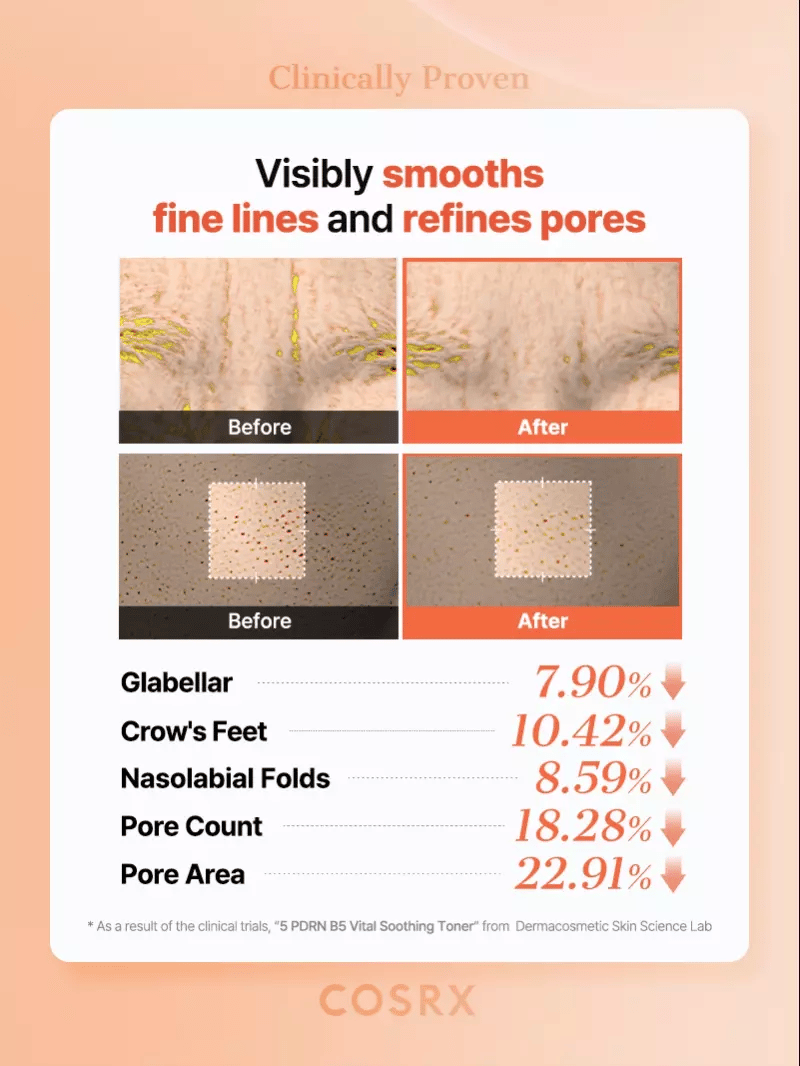 COSRX 5 PDRN B5 Vital Soothing Toner