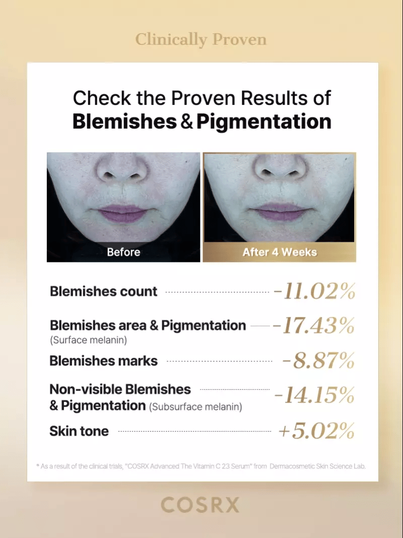COSRX Advanced The Vitamin C 23 Serum