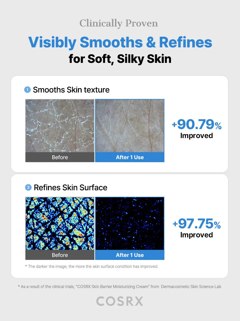 COSRX Skin Barrier Moisturizing Cream